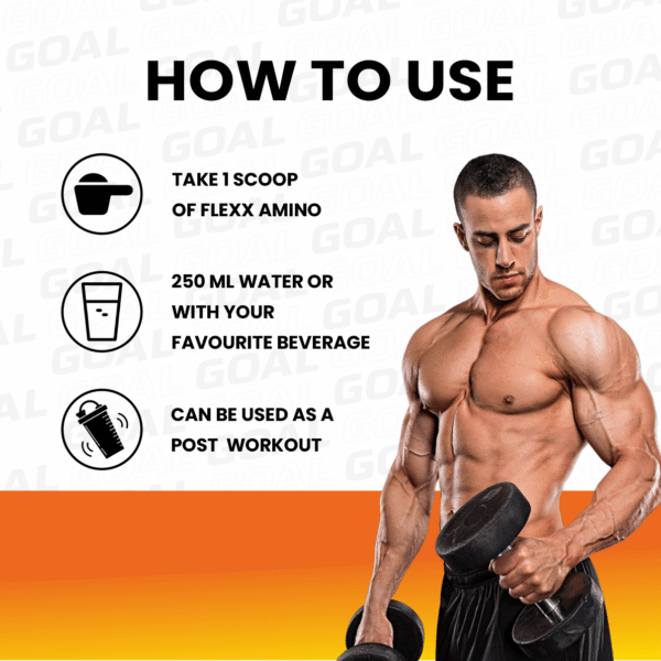 Flexx Premium Aminos added Electrolytes BCAA