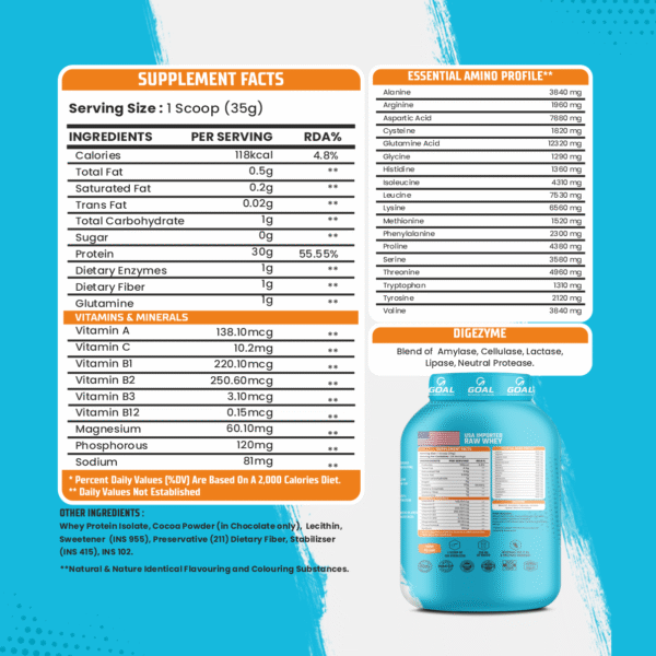 Iso Hydrolyzed Microfiltered Isolate Protein 30g Protein | 6.2g Bcaa