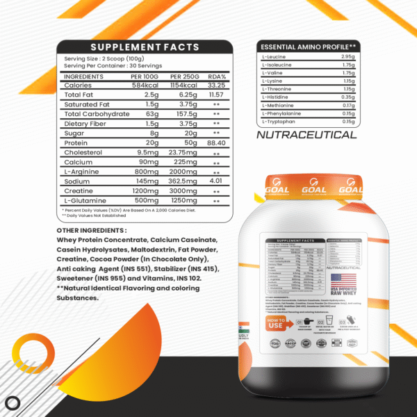 Mass Gainer High Protein 50g Protein | 3g Creatine