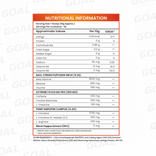 Max-Pump Unstoppable Pre-Workout with Arginine & Taurine